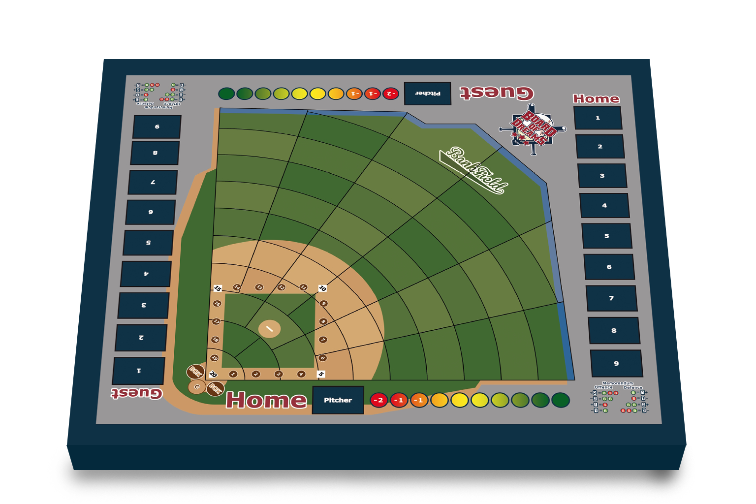 Board of Dreams – Bank Field