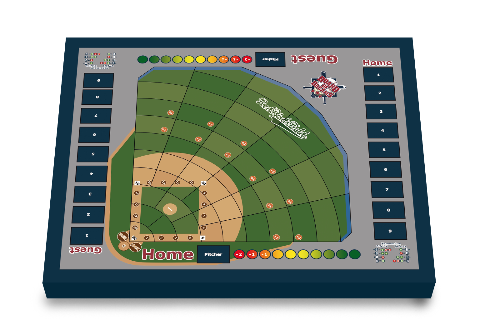 Board of Dreams – Red Bird Field